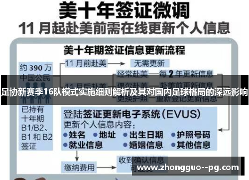足协新赛季16队模式实施细则解析及其对国内足球格局的深远影响