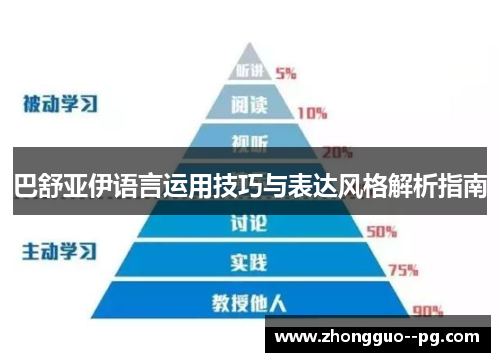 巴舒亚伊语言运用技巧与表达风格解析指南 巴舒亚伊语言运用技巧与表达风格解析指南