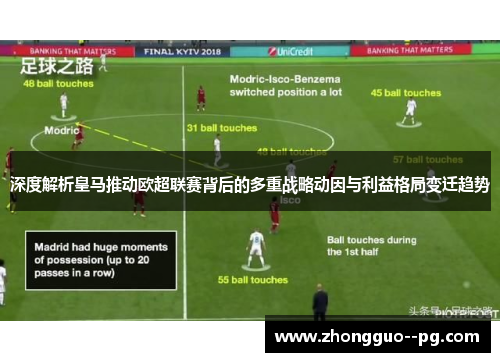 深度解析皇马推动欧超联赛背后的多重战略动因与利益格局变迁趋势 深度解析皇马推动欧超联赛背后的多重战略动因与利益格局变迁趋势