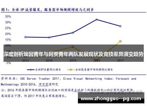 深度剖析埃因青年与阿贾青年两队发展现状及竞技差异演变趋势