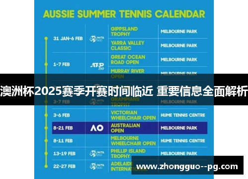澳洲杯2025赛季开赛时间临近 重要信息全面解析