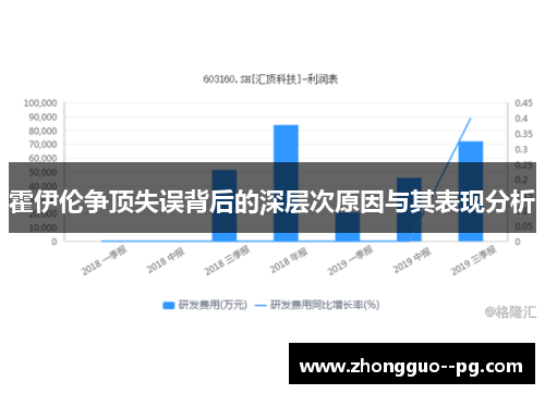 霍伊伦争顶失误背后的深层次原因与其表现分析 霍伊伦争顶失误背后的深层次原因与其表现分析