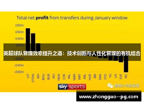 英超球队管理效率提升之道：技术创新与人性化管理的有机结合