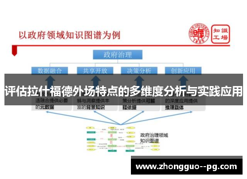 评估拉什福德外场特点的多维度分析与实践应用