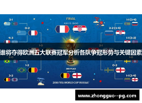 谁将夺得欧洲五大联赛冠军分析各队争冠形势与关键因素