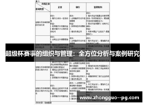 超级杯赛事的组织与管理：全方位分析与案例研究
