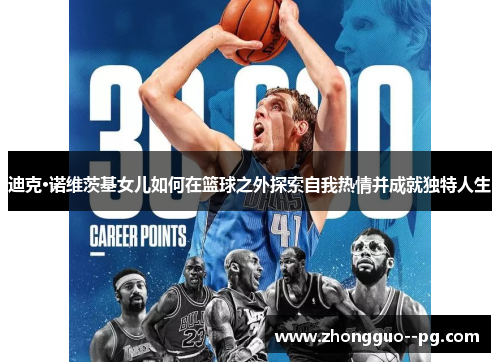 迪克·诺维茨基女儿如何在篮球之外探索自我热情并成就独特人生 迪克·诺维茨基女儿如何在篮球之外探索自我热情并成就独特人生