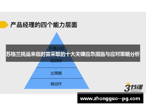 苏格兰挑战来临时需采取的十大关键应急措施与应对策略分析