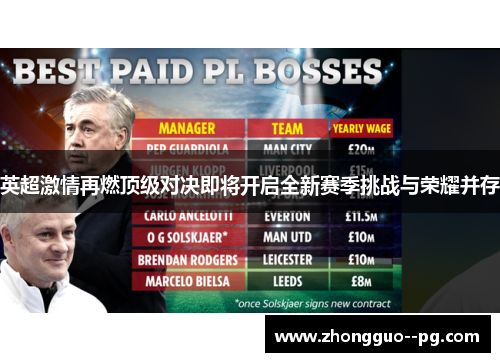 英超激情再燃顶级对决即将开启全新赛季挑战与荣耀并存 英超激情再燃顶级对决即将开启全新赛季挑战与荣耀并存