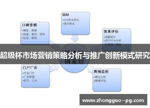 超级杯市场营销策略分析与推广创新模式研究
