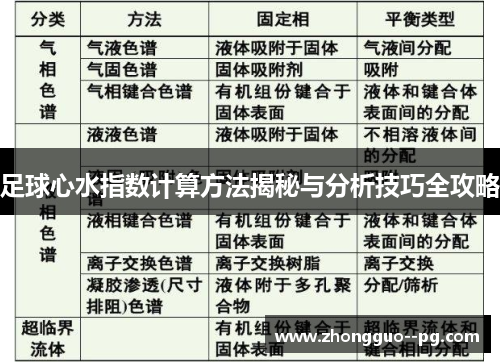 足球心水指数计算方法揭秘与分析技巧全攻略