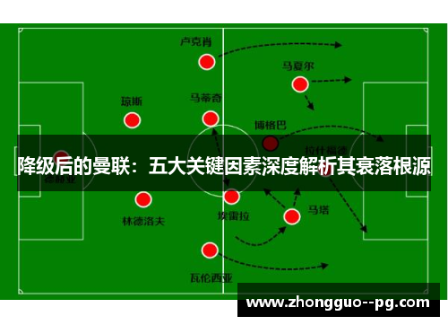 降级后的曼联：五大关键因素深度解析其衰落根源